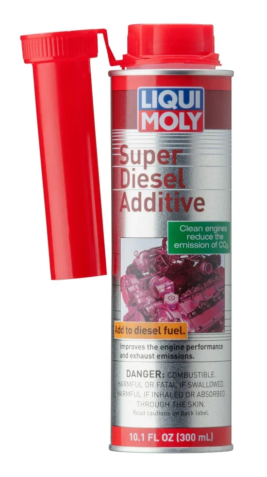 Fuel Additives